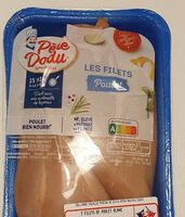 Filet de poulet