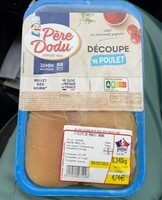 Filets de poulet