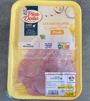 Escalope de dinde