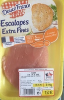 Escalope de dinde