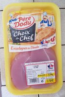 Escalopes de dinde