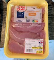 Les escalopes dinde