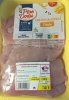 Les escalopes dinde
