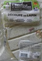 Découpe de lapin