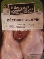 Découpe de lapin
