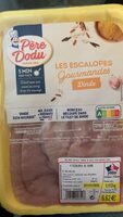 Escalopes de dinde