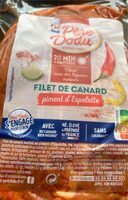 Filet de canard au piment d’espelette