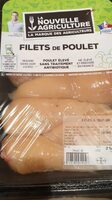 Filets de poulet