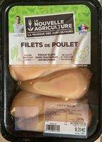Filets de poulet