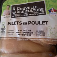 Filets de Poulet