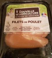 Filets de poulet