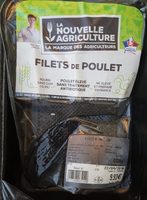 Filets de poulet