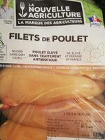 Filets de poulet