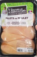 Filets de poulet