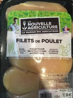 Filets de poulet
