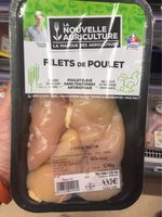 Filet de poulet