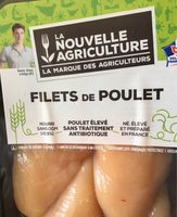 Filets de poulet