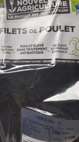 Filets de poulet
