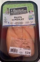 Filets de poulet