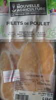 Filet de poulet
