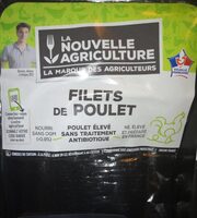 Filets de poulet