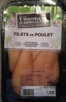 Filets de poulet