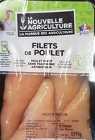Filets de poulet