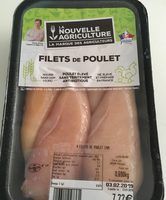Filets de poulet