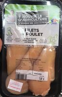 Filets de poulet