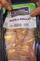 Filets de poulet