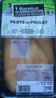 Filets de poulet