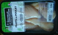 Filets de poulet