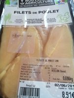 Filet de poulet