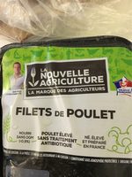 Filets de poulet