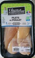 Filets de poulet