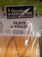 Filets de poulet