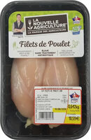 Filets de poulet