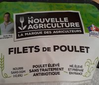 Filets de Poulet