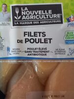 Filets de poulet