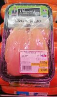 Filets de poulet