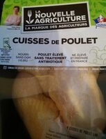 Cuisse de poulet