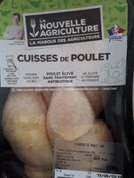 Cuisses de poulet