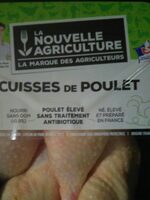 Cuisses de poulet