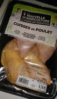 Cuisses de poulet