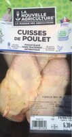 Cuisses de poulet
