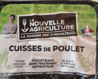 Cuisses de poulet
