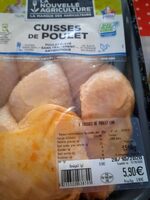 Cuisses de poulet