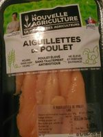 Aiguillettes de poulet