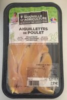 Aiguillettes de poulet