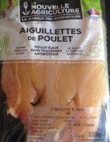 Aiguillette de poulet